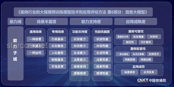 华为盘古Ultra MoE模型：7180亿参数的AI领域新里程碑